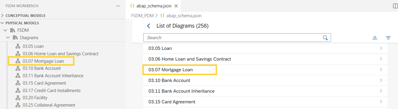 Pdm Sample Financial Services Data Management 2023