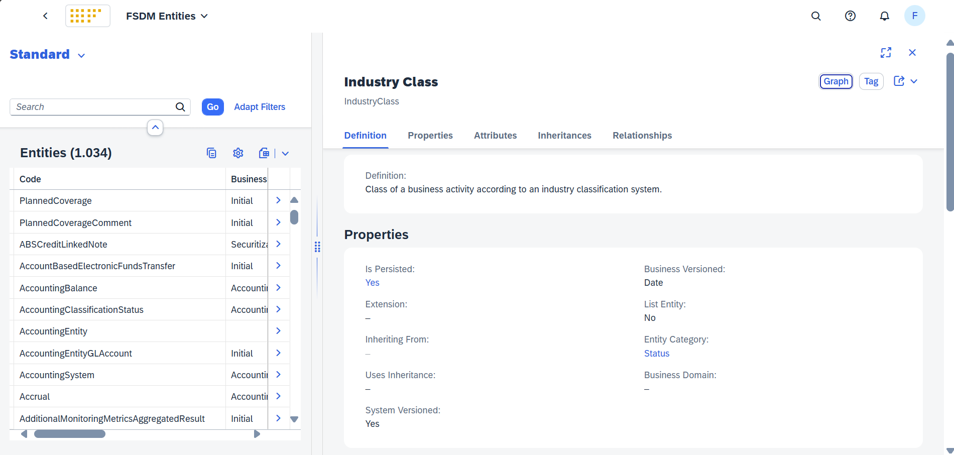 Financial Services Data Management 2023
