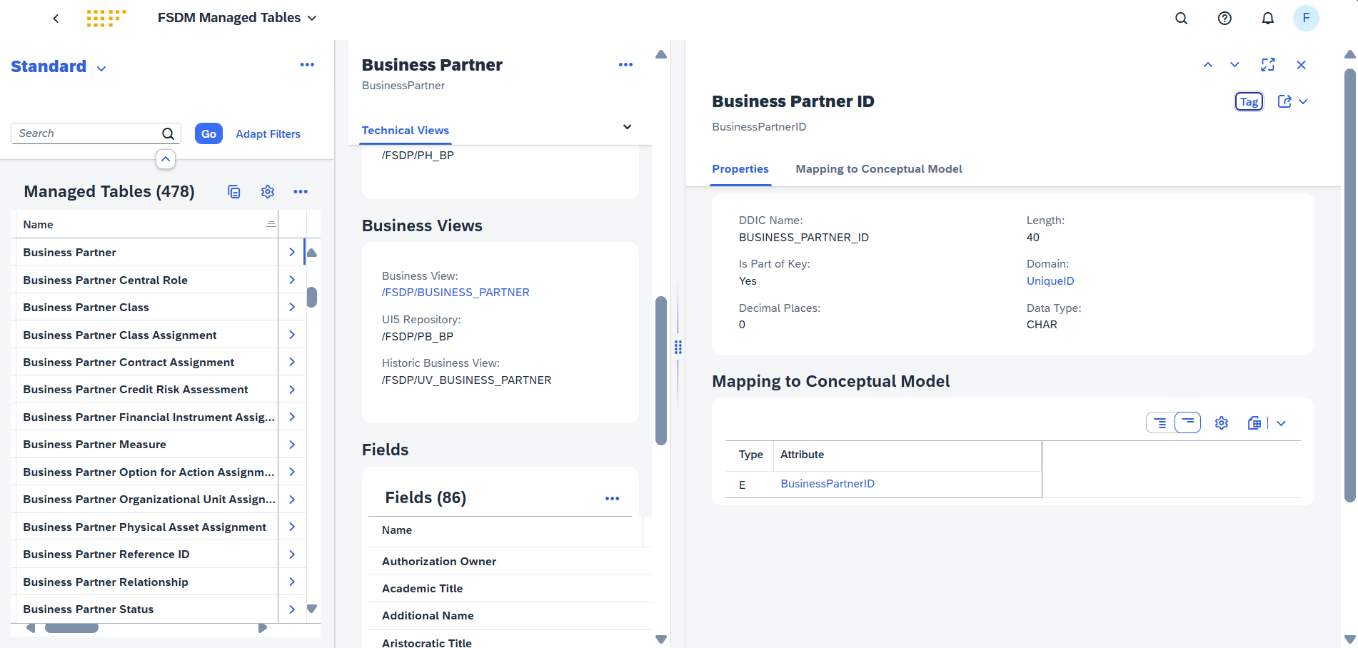 Financial Services Data Management 2023