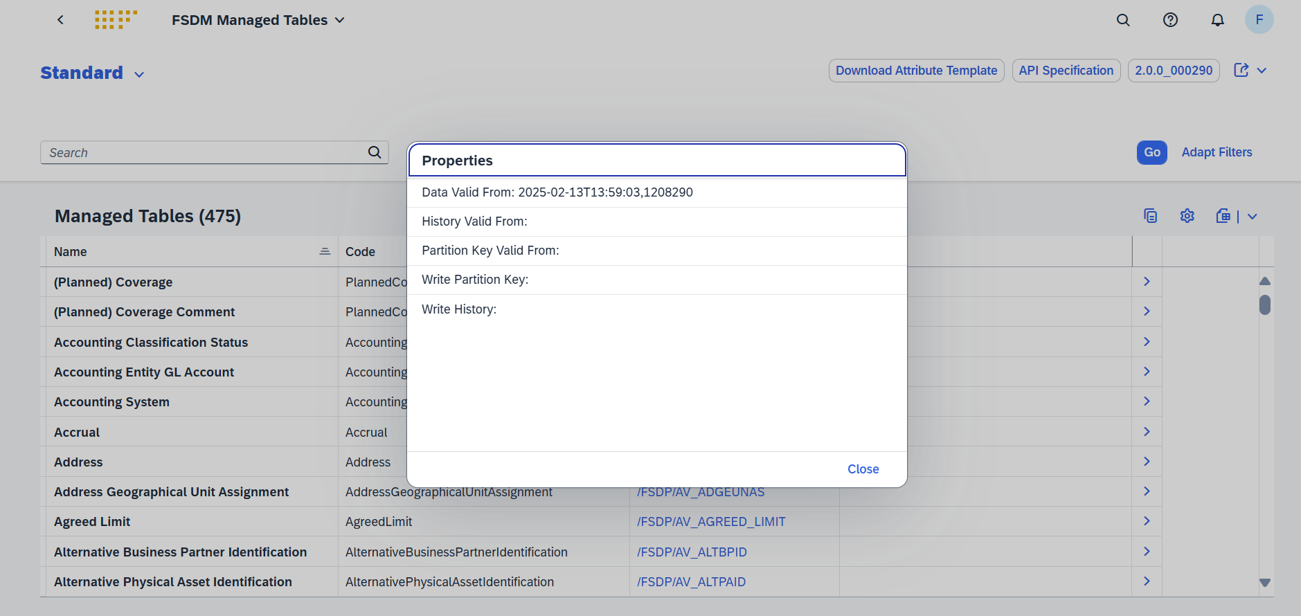 Financial Services Data Management 2023