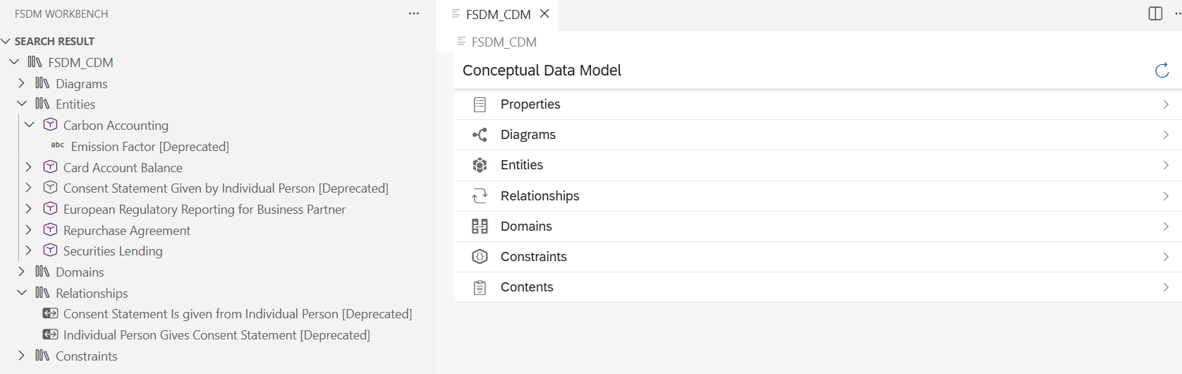 Financial Services Data Management 2023